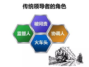 71張PPT珍貴資料解讀 華為企業(yè)文化與成功之路，賦能數(shù)字文化創(chuàng)意軟件開發(fā)