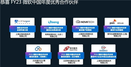 共繪數云融合藍圖 神州數碼攜手微軟，以人工智能重塑數字文創軟件開發新生態